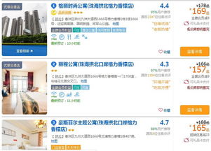 终极推荐 checking out check inCheckout : check inCheckout  3类人群的人群的人群precheckout Checkout 精准Pre精准 pre Pre 住宿Pre 住宿pre 住宿方案Pre checkout , checkout 都checkout 我checkout 实地checkout 住过或Or 或friend 住过Friend 验证过的 overVerified verifiedOver Verified Over .