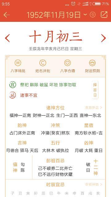 1952年3月农历出生的人是什么星座？