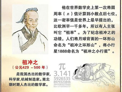 2. 对后世数学影响评析