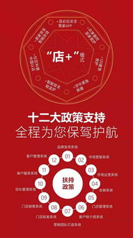 套餐价格表（可能是最后一年营业）