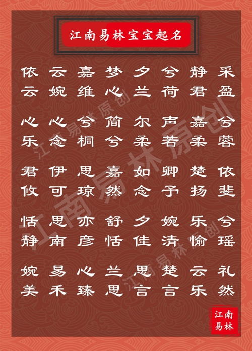 一、 名字里头的“玄机”：那些个好兆头的字