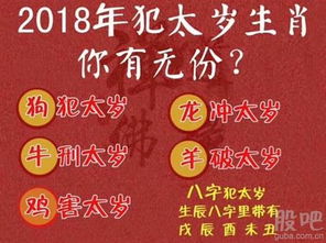 3. 健康养生方面：注重调养、提升免疫力
