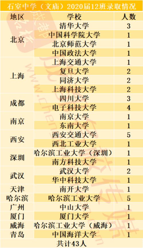 2026年4月27日开业吉日：2026年四月初七开业吉日
