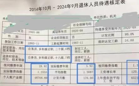 四、 生存天数计算及年龄差异化测定方法论