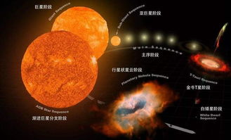 那些宇宙中令人抓狂的星系们