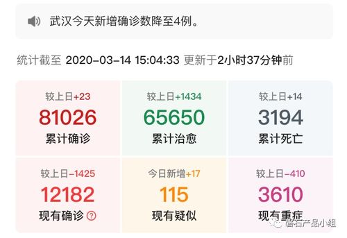 现代商业环境下的“八十一数”测名法的反思