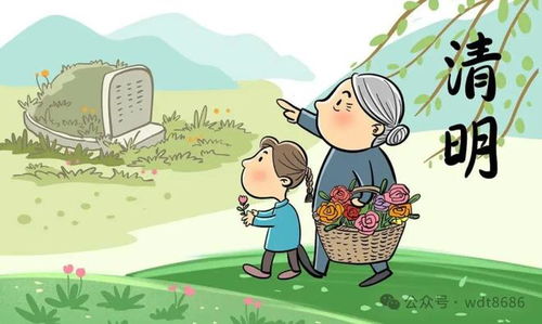 一、 清明祭祀与饮食仪式的相互映照