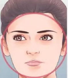 五、现代化心理状态学解析：理性看待外貌与婚姻关系