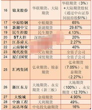 2026年立券吉日一览表里，哪一天是立券吉日呢？