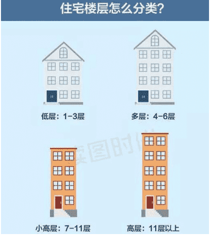 风水神兽与布局的综合运用