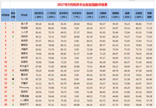 四、如何让这些名字真的“起作用”？(玩全不靠谱指南)