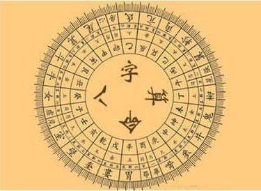 遗传基因、 家族业力与父母荫庇的影响