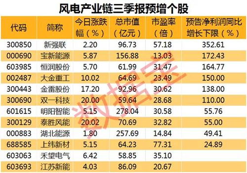 2026年1月到2030年黄道吉日中，哪个月份有哪些大利月吉日？