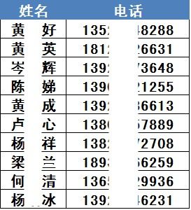 2026年姓名配对测试，两人今生关系如何分析？