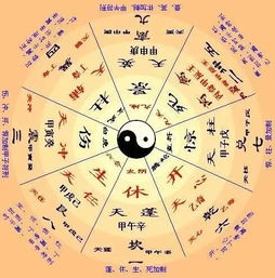 二、 西向进军——从兑宫到直符的十分沉关键性解析