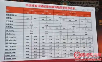 3.2 南方地区的音韵特色