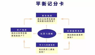 一、 ：传统智慧与现代家庭治理的交汇点