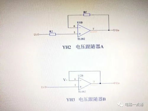 五要素概述