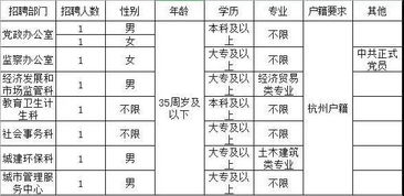 2026年1月有哪些吉日适合出门办事，5月出门工作又该选择哪天呢？