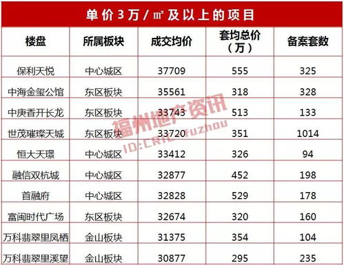2026年全年有哪些吉日？请提供2026年11月吉日一览表。