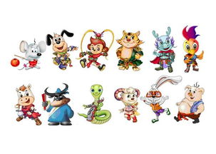 2019年属鼠运势老黄历中，生肖属鼠今日黄历有哪些特别提示？