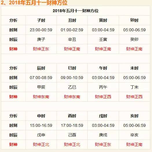 重大事务抉择与未来周期的前瞻性研判