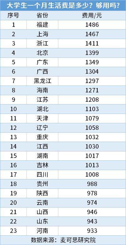 （一）坐向与太岁的规避