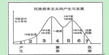 一、 农历月份别称的总体概述及其形成机制