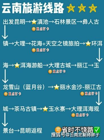 价格战下的云南旅游：谁在倒霉？