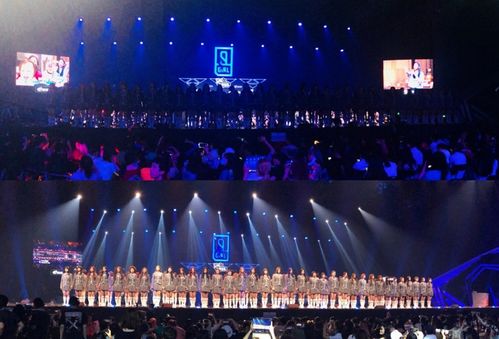3.2 节庆文化底蕴活动对个人年龄感知之潜移默化作用