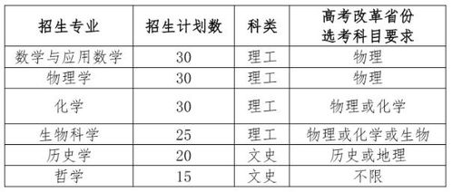 2026年哪些吉日适合作为生基吉日？