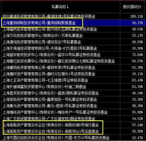 ：面相学在财运时序预测中的学术价值与研究框架