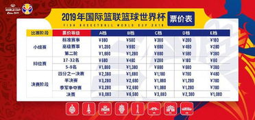 【迷惑】套票优惠の量子纠缠