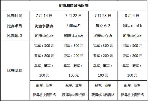 号令天下五行缺金选号，免费查吉数，如何找到最适合自己的号码？