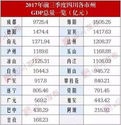 研究方法与资料来源