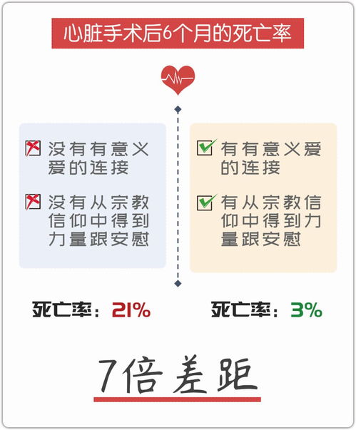 二、  择吉日在人生重大礼仪中的实际应用