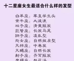 十二星座中，哪个星座的真正智商排名最高，天资最聪明呢？