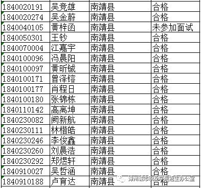 2026年理发吉日具体日期是哪一天？