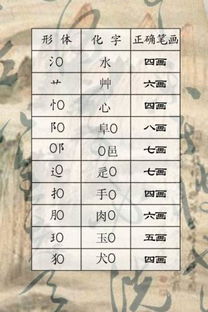 2. 精准结合五行：构建相生相合的能量场