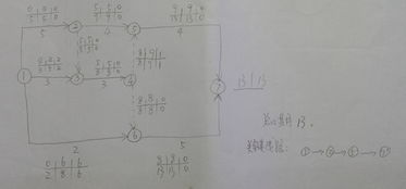 更细微尺度：刻钟与更较小单元（如“刻”）在先民心目中的位置