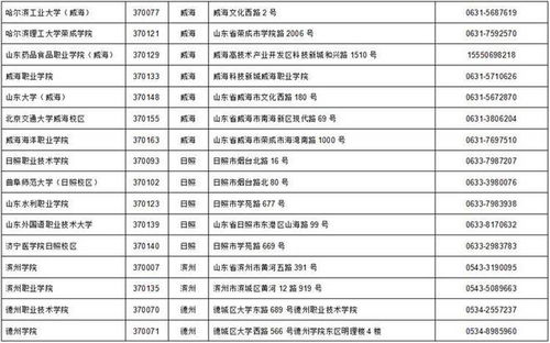 2）2025年的具体数值