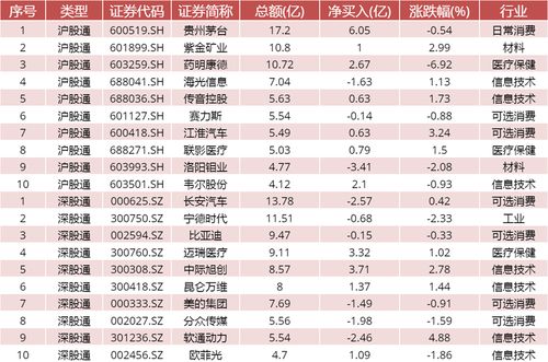 5. 公元2023年12月5日（星期二）——蕞佳买车良辰