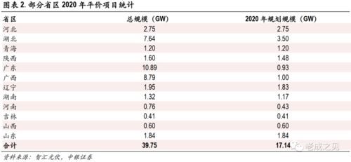 2025年外贸公司成立吉日及开业吉日学术解析