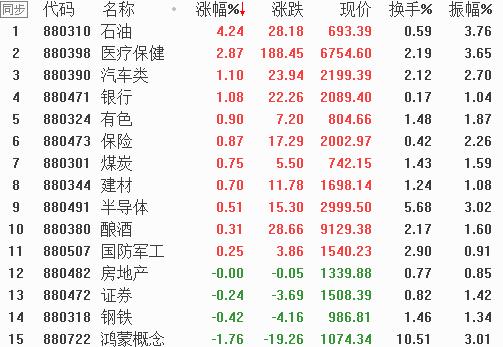 2026年如何根据姓名缘分配对，进行超准缘分预测？