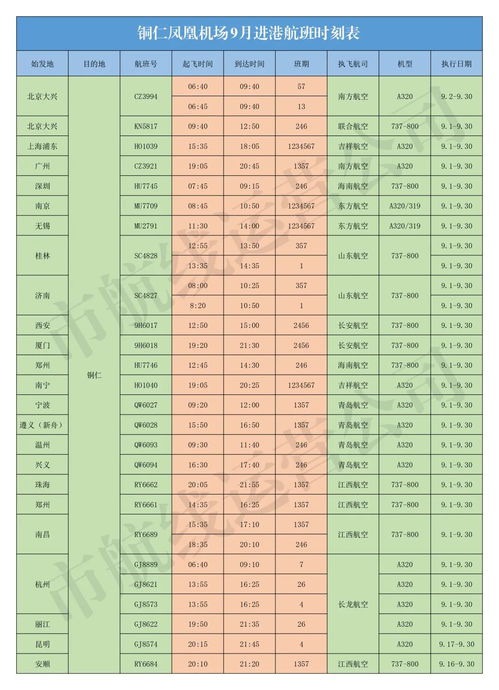 9月15日搬家吉日时间表和搬家必备物品清单表有哪些？