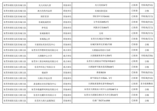 2026年12月有哪些吉日适合扯证？哪一天是12月份最佳的吉日呢？