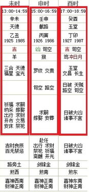 传统视角的解读：避凶趋吉的民俗信仰