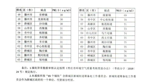 1月份适合放鱼苗的吉日是哪一天？12月放什么鱼苗最适宜？