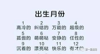其他日主属性女性的情感特征分析