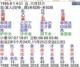 八字算命先生为何普遍贫穷，难道八字算命真的弱肉强食吗？